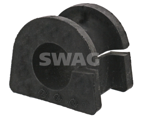 Ulożenie priečneho stabilizátora SWAG